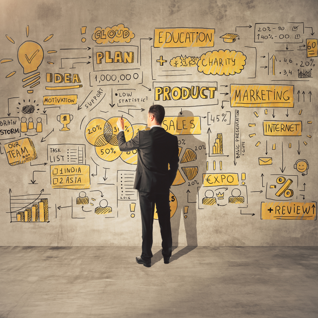 Como ser produtivo - tecnica richard Feynman